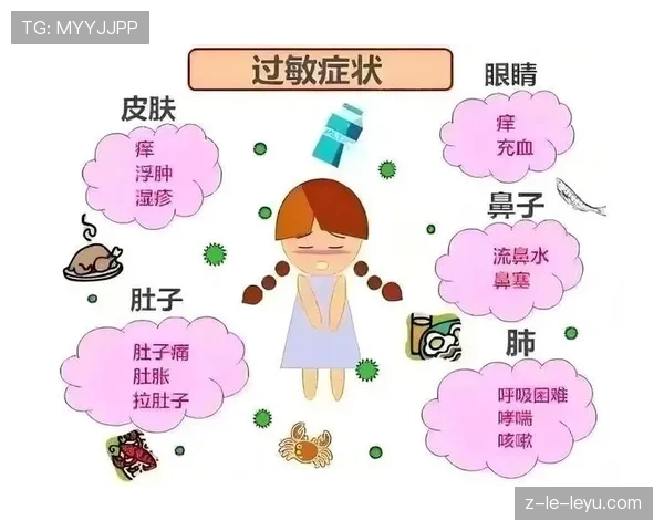 身体的警报你听见了吗，身体里的警报器